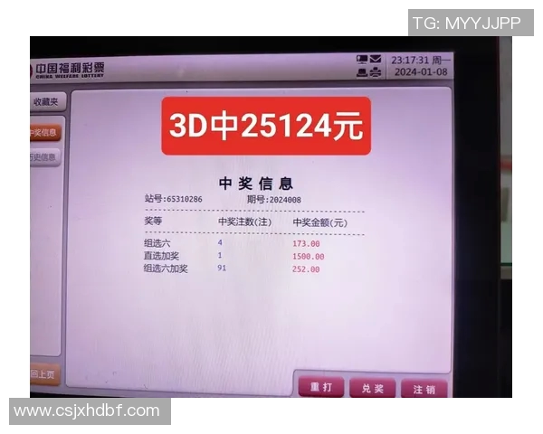 詹天佑3D预测今日推荐号码分析与技巧分享助你中大奖