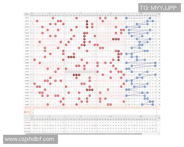 三地开奖走势图分析与预测技巧助您轻松掌握彩票走势与中奖机会