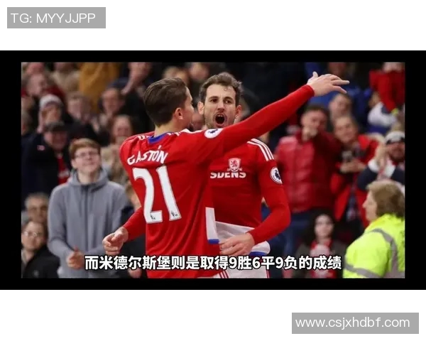 米堡主场迎战布莱克本争夺英冠积分榜关键战役 米堡主场迎战布莱克本争夺英冠积分榜关键战役