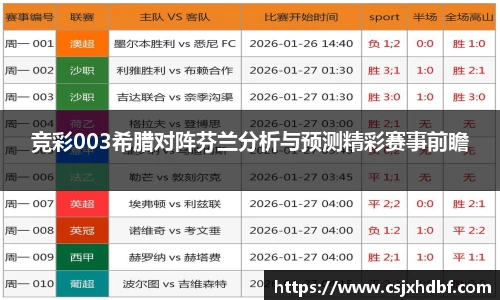 竞彩003希腊对阵芬兰分析与预测精彩赛事前瞻